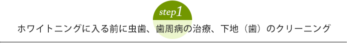 step1 zCgjOɓOɒAa̎ÁAnij̃N[jO